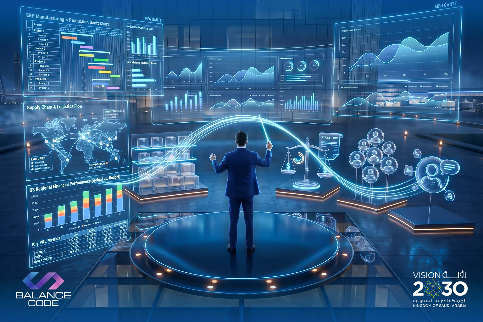 فوائد نظام ERP: 15 ميزة تجعل نظام ERP استثمارًا ناجحًا لشركتك في 2026